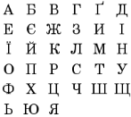 Українська абетка — Вікіпедія